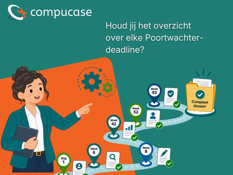 Een compleet Poortwachter-dossier: wat moet erin staan? 