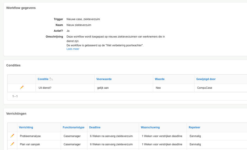 CompuCase workflows